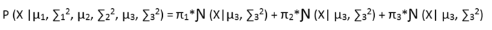bayesian img alt text