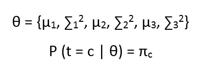 bayesian img alt text