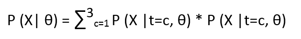 bayesian img alt text