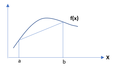 bayesian img alt text