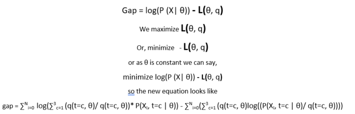 bayesian img alt text