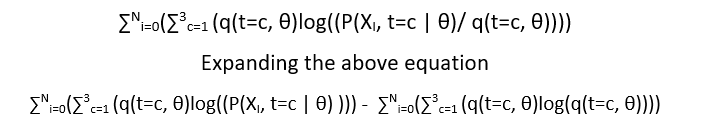 bayesian img alt text