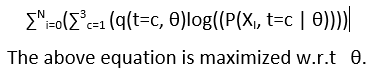 bayesian img alt text