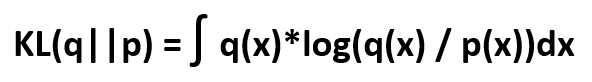 bayesian img alt text