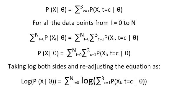 bayesian img alt text