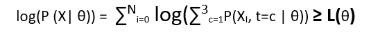 bayesian img alt text