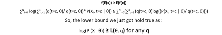 bayesian img alt text