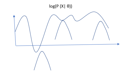 bayesian img alt text