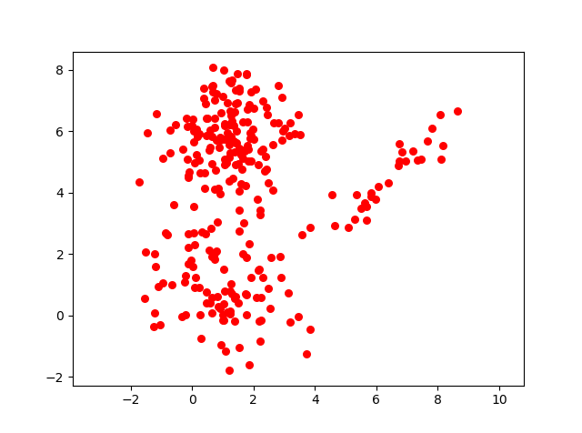 bayesian img alt text