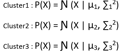 bayesian img alt text