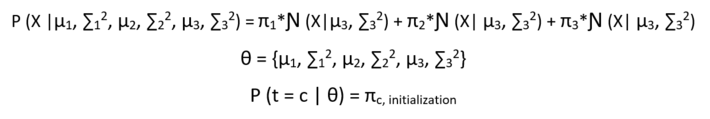 bayesian img alt text