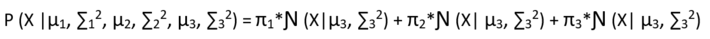 bayesian img alt text