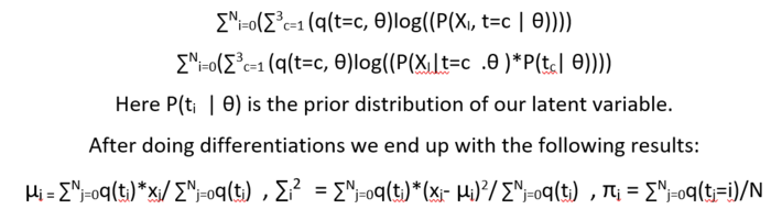 bayesian img alt text