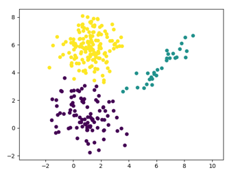 bayesian img alt text