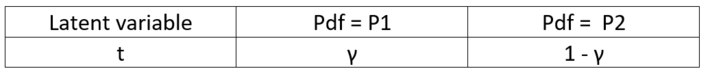 bayesian img alt text