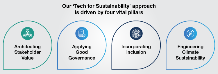 nextops-public-sector-info