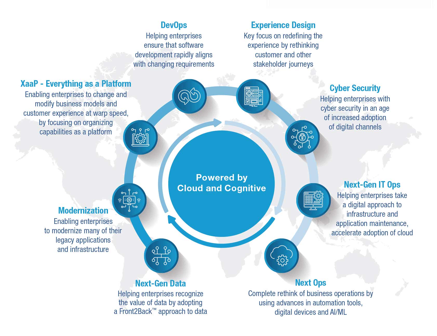 POWERING WINS WITH NEXT-GEN PORTFOLIO OF OFFERINGS.