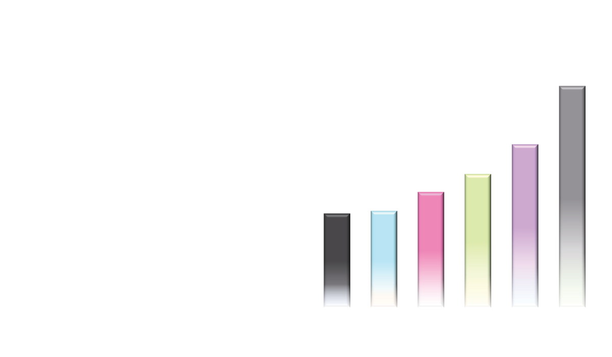 DIRECT REVENUE