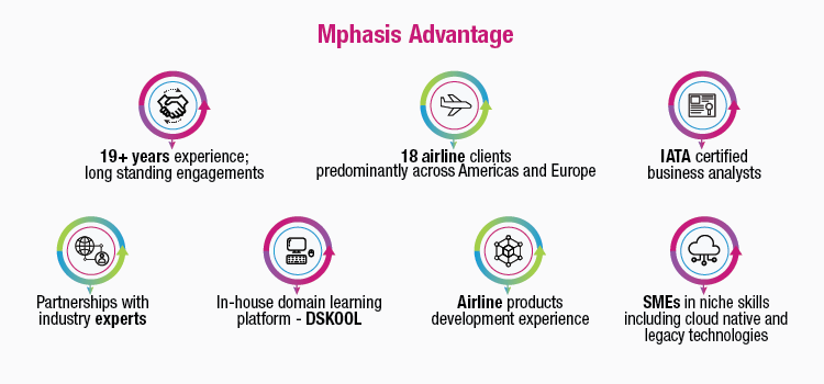 airline infographic