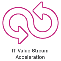 IT Value Stream Acceleration: DevOps Services