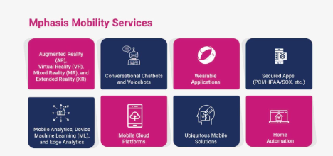 Cybersecurity Services Managed Security Services