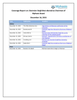 Coverage Report on Davinder Singh Brar elected as Chairman of Mphasis Board