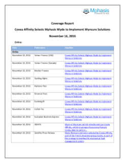 Coverage Report: Covea Affinity Selects Mphasis Wyde to Implement Wynsure Solutions