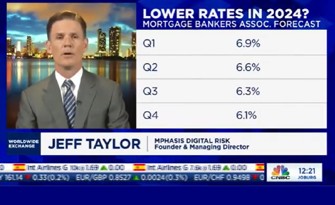 Jeff Taylor on CNBC Worldwide Exchange - U.S