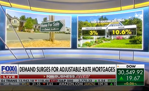 Jeff Taylor on FBN | Discussion on 'Demand Surge For Adjustable Rate Mortgages'